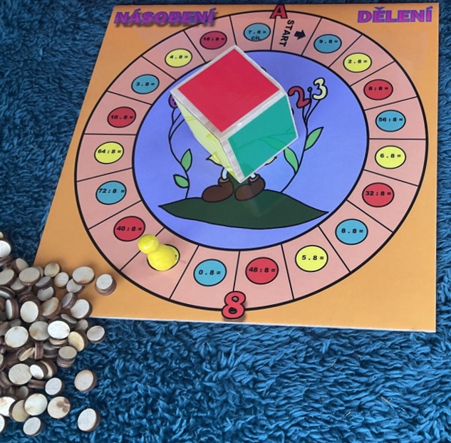 Násobení a dělení 8