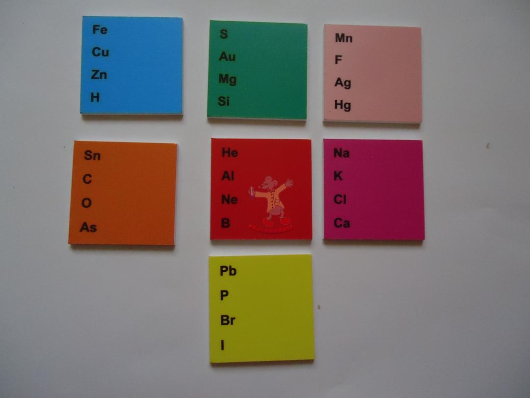 Samoprocvičovací karty - chemické prvky