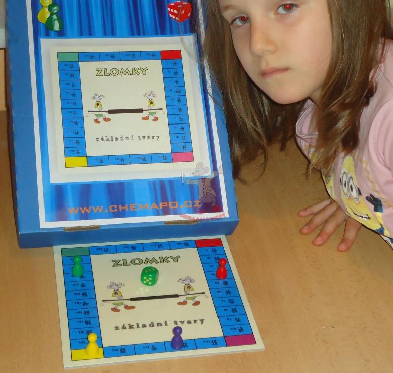 Zlomky - základní tvary