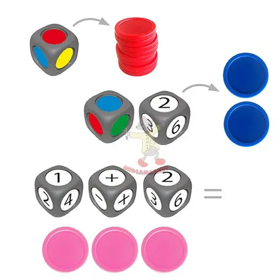 Třídění barev a počítání