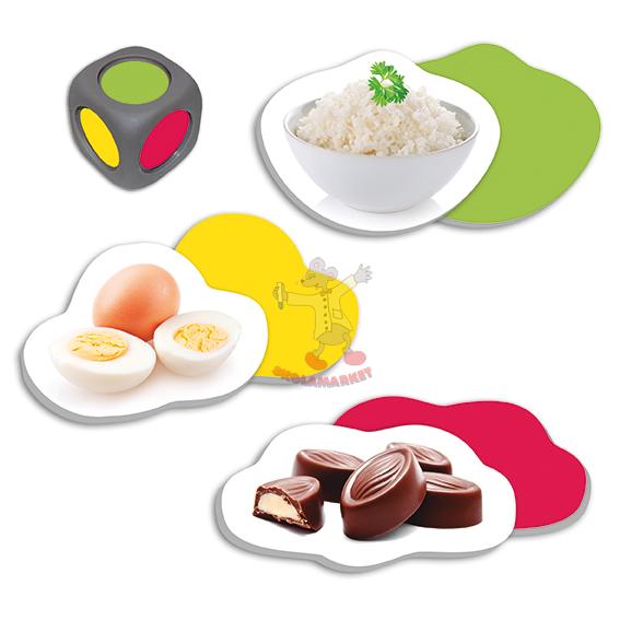 Potravinová pyramida - žákovská