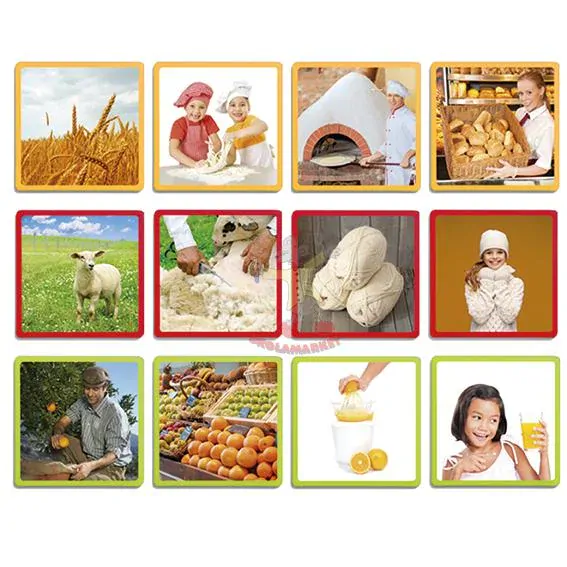 Výrobní procesy - posloupnosti