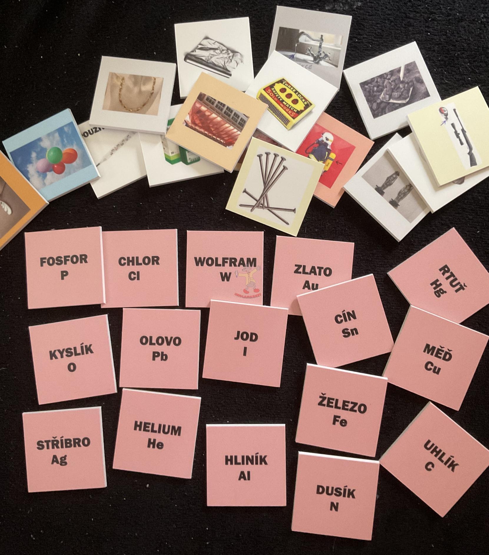 Použití prvků v obrázcích