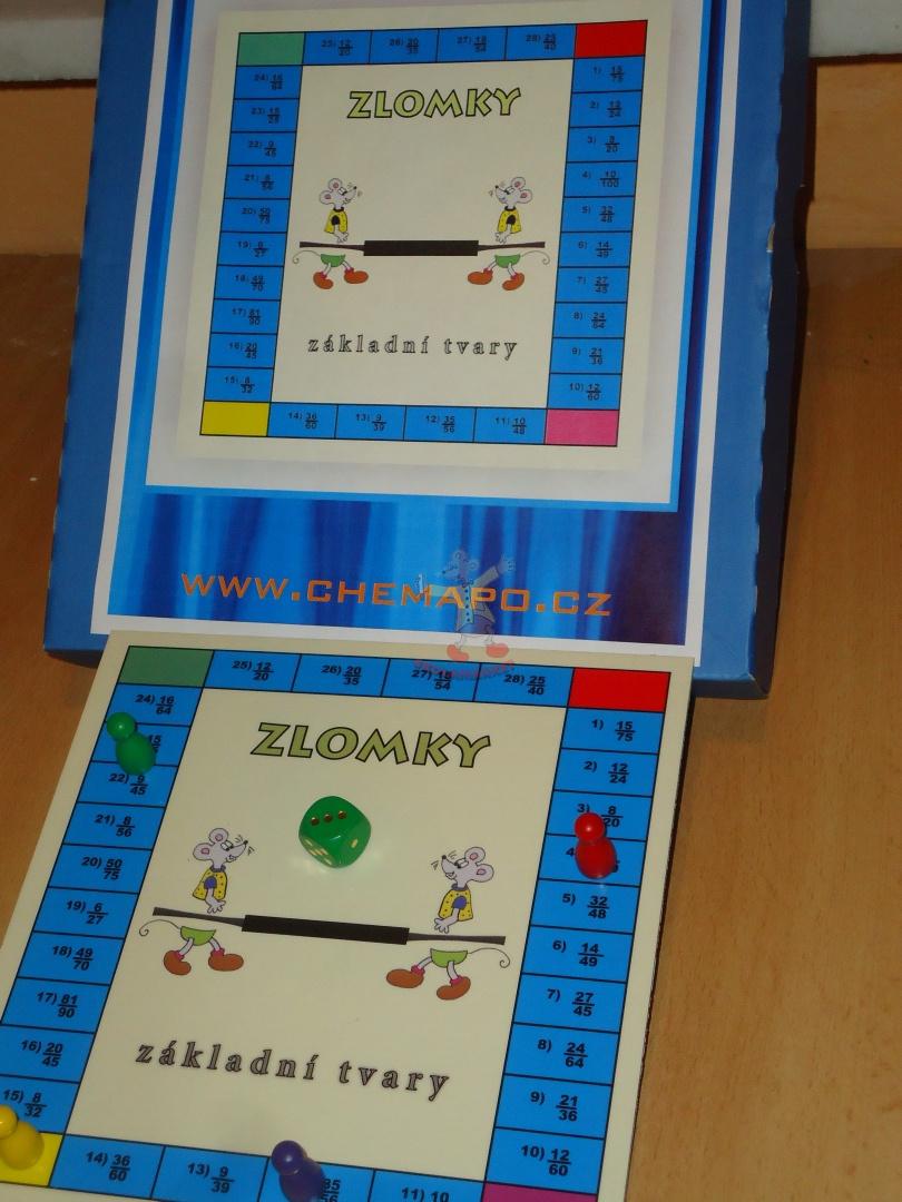 Zlomky - základní tvary