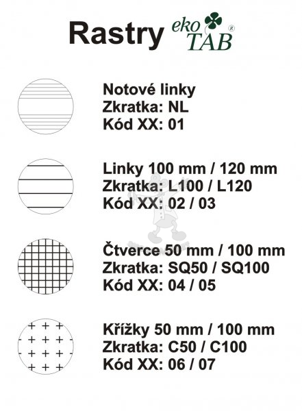 Jednodílná keramická tabule pro fix s potiskem - MANAŽER K