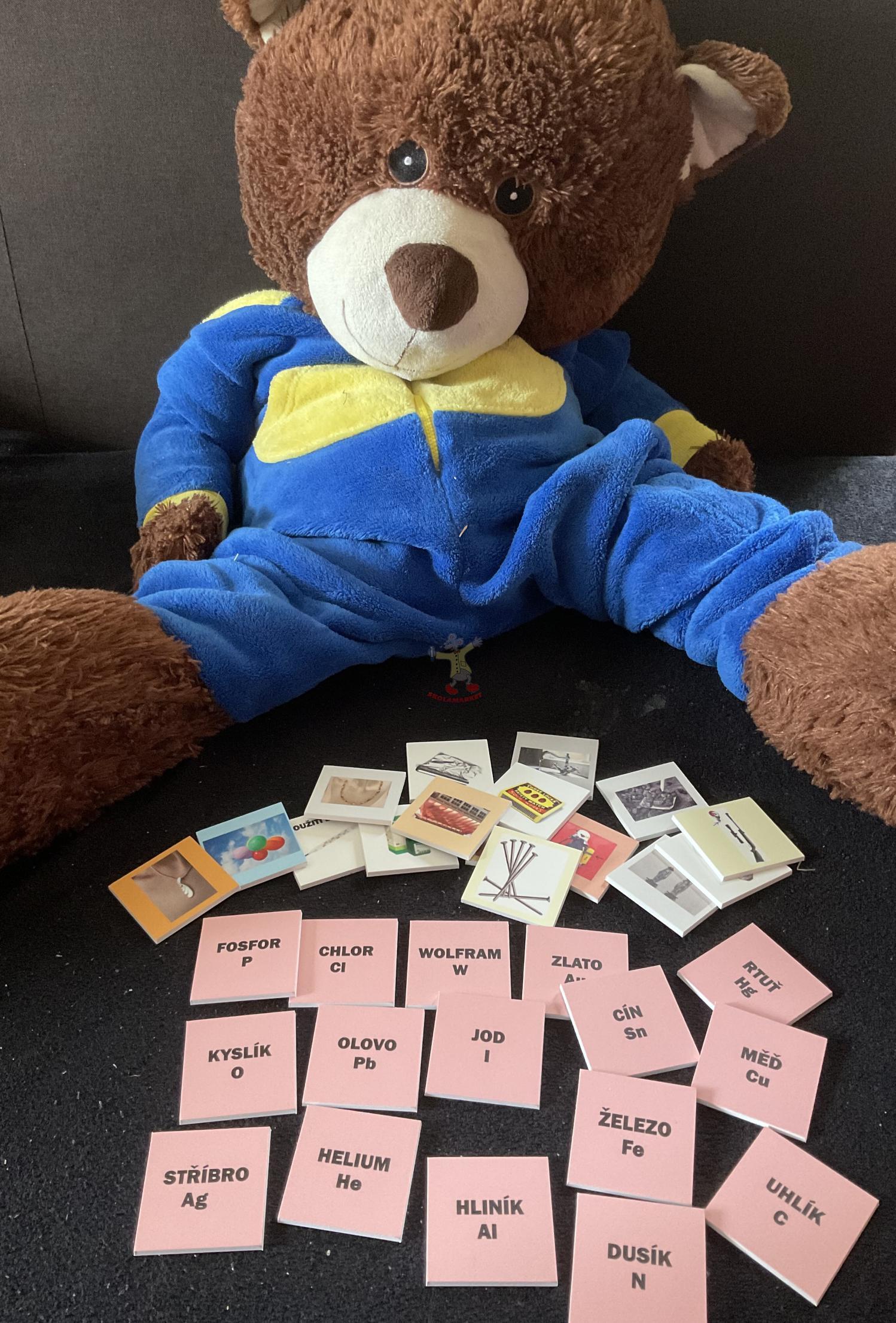 Použití prvků v obrázcích