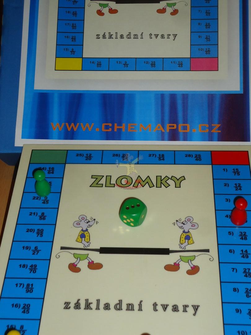 Zlomky - základní tvary