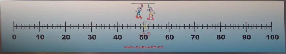 Číselné magnetické osy pro ZŠ