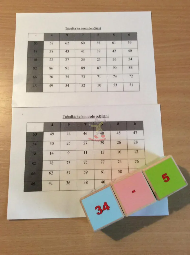 Procvičuj s Luckou - sčítání a odčítání do 100 s přechodem přes 10